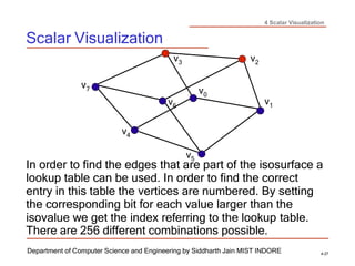 4 Scalar Visualization
Scalar Visualization
Department of Computer Science and Engineering by Siddharth Jain MIST INDORE 4-27
v3 v2
v6
v0
v4
v5
v7
v1
In order to find the edges that are part of the isosurface a
lookup table can be used. In order to find the correct
entry in this table the vertices are numbered. By setting
the corresponding bit for each value larger than the
isovalue we get the index referring to the lookup table.
There are 256 different combinations possible.
 