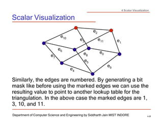 4 Scalar Visualization
Scalar Visualization
Department of Computer Science and Engineering by Siddharth Jain MIST INDORE 4-28
Similarly, the edges are numbered. By generating a bit
mask like before using the marked edges we can use the
resulting value to point to another lookup table for the
triangulation. In the above case the marked edges are 1,
3, 10, and 11.
e2
e10
e3
e11 e1
e6
e7
e8
e5
e0
e
e9
4
 