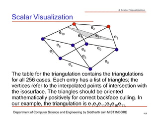 4 Scalar Visualization
Scalar Visualization
Department of Computer Science and Engineering by Siddharth Jain MIST INDORE 4-29
The table for the triangulation contains the triangulations
for all 256 cases. Each entry has a list of triangles; the
vertices refer to the interpolated points of intersection with
the isosurface. The triangles should be oriented
mathematically positively for correct backface culling. In
our example, the triangulation is e1e3e11;e3e10e11.
e2
e10
e3
e11 e1
e6
e7
e8
e5
e0
e
e9
4
 
