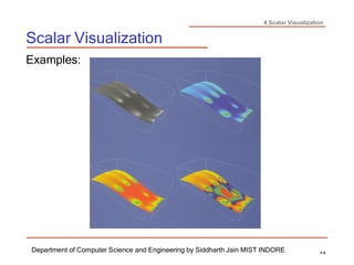 4 Scalar Visualization
Scalar Visualization
Department of Computer Science and Engineering by Siddharth Jain MIST INDORE 4-9
Examples:
 