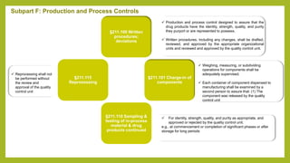 Subpart F: Production and Process Controls
§211.100 Written
procedures;
deviations
§211.101 Charge-in of
components
§211.110 Sampling &
testing of in-process
material & drug
products continued
§211.115
Reprocessing
 For identity, strength, quality, and purity as appropriate, and
approved or rejected by the quality control unit.
e.g., at commencement or completion of significant phases or after
storage for long periods
 Weighing, measuring, or subdividing
operations for components shall be
adequately supervised.
 Each container of component dispensed to
manufacturing shall be examined by a
second person to assure that: (1) The
component was released by the quality
control unit
 Production and process control designed to assure that the
drug products have the identity, strength, quality, and purity
they purport or are represented to possess.
 Written procedures, including any changes, shall be drafted,
reviewed, and approved by the appropriate organizational
units and reviewed and approved by the quality control unit.
 Reprocessing shall not
be performed without
the review and
approval of the quality
control unit
 