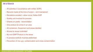 At a Glance
• All activities in accordance with written SOPs
• Records made at the time of action – and maintained
• Deviations avoided – when occur, follow SOP
• Quality unit involved for process
• Checks on yields - reconciliation
• One product at a time in an area
• All containers, Equipment and areas labelled
• Access to areas controlled
• No non-GMP Product in the areas
• In process controls must be performed
• Prevention of mix-ups, contamination and cross-contamination
SHAILENDRA SURYAWANSHI M PHARM
 