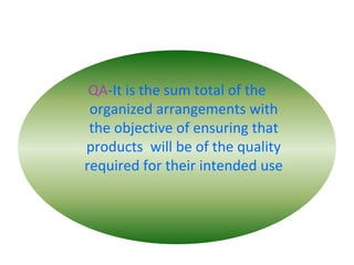 QA-It is the sum total of the
organized arrangements with
the objective of ensuring that
products will be of the quality
required for their intended use