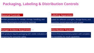 Current Good Manufacturing Practice (cGMP).pptx