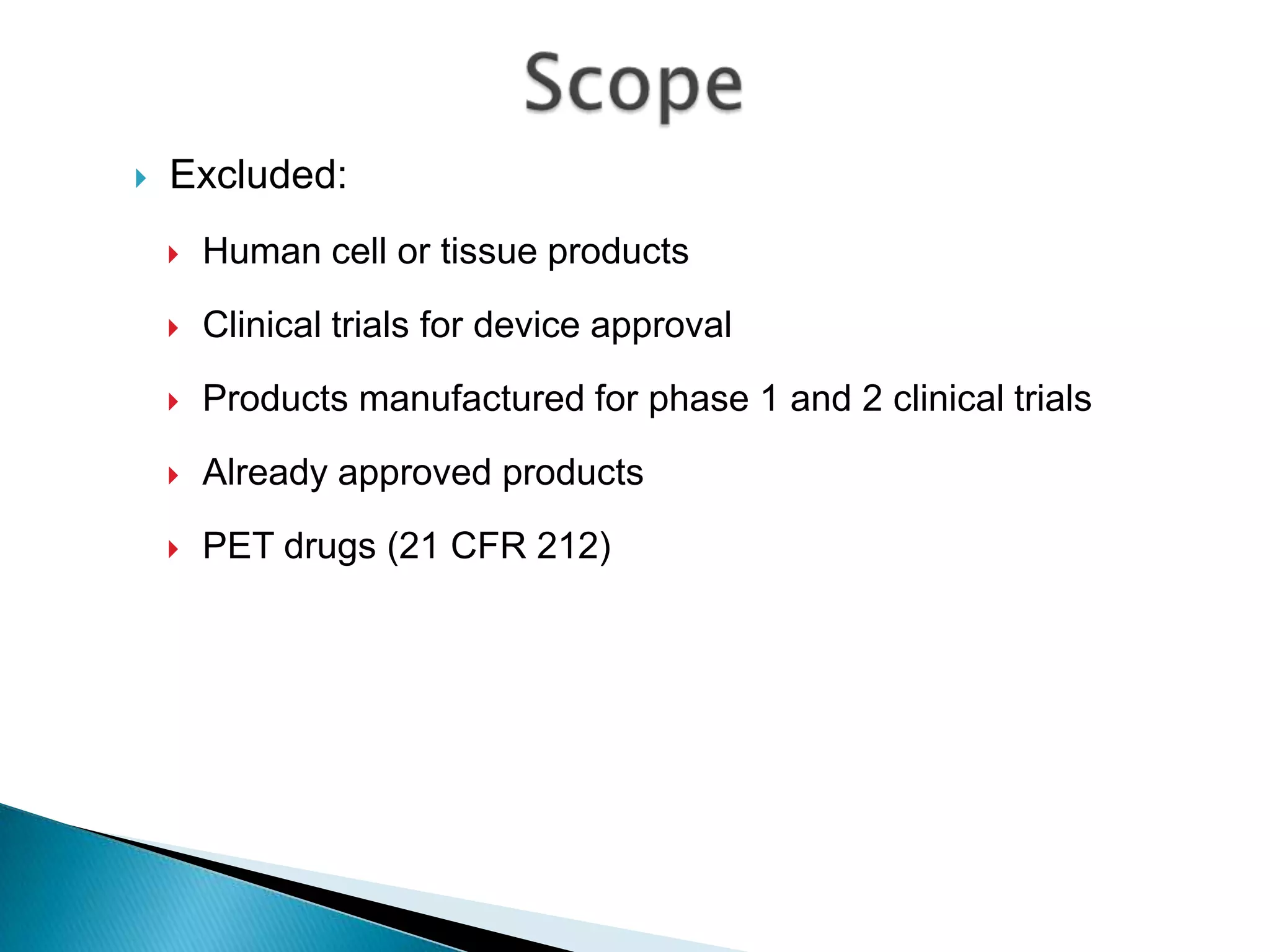    Excluded:
       Human cell or tissue products
       Clinical trials for device approval
       Products manufactured for phase 1 and 2 clinical trials
       Already approved products
       PET drugs (21 CFR 212)
 