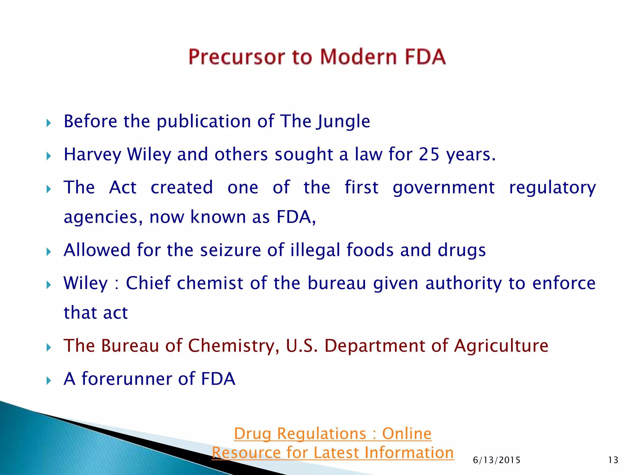 Gmp Amendment History & Evolution of GMP Regulations | PPTX