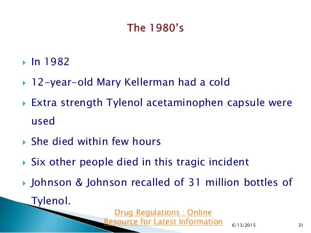 Tylenol Recall 2015 Lot Numbers