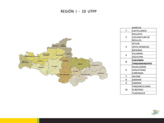 REGIÓN  I  -  10  UTPP 1 MARCOS CASTELLANOS 2 SAHUAYO COJUMATLAN DE REGULES 3 IXTLAN VISTA HERMOSA BRISEÑAS 4 VILLAMAR JIQUILPAN 5 CHAVINDA TANGAMANDAPIO 6 PAJACUARAN VENUSTIANO CARRANZA 7 JACONA 8 ZAMORA 9 ZAMORA 10 TANGANCICUARO PUREPERO TLAZAZALCA 