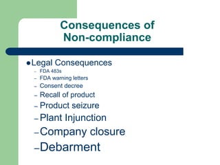 Good Manufacturing Practices