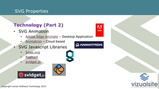 CGM (Computer Graphics Metafile) v SVG (Scalable Vector Graphic) | PDF