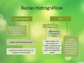 Bacias Hidrográficas 
Bacia hidrográfica 
área abrangida por um 
rio principal e seus 
afluentes e 
subafluentes 
regime de alimentação pluvial 
o período de cheias dos rios é na 
estação chuvosa (verão) 
rios perenes 
apenas alguns rios 
que nascem no 
Sertão nordestino são 
intermitentes (que 
secam na estação das 
secas) 
bastante 
utilizados como 
fonte de energia 
(hidrelétricas) e 
pouco utilizados 
para transporte 
(navegação) 
Rios 
permanentes, 
rios que não 
secam 
8 
 