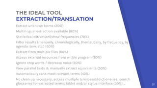 Terminology Extraction Tools for Interpreters | PPTX