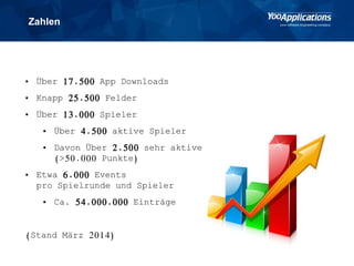 Zahlen
• Über 17.500 App Downloads
• Knapp 25.500 Felder
• Über 13.000 Spieler
• Über 4.500 aktive Spieler
• Davon Über 2.500 sehr aktive Spieler
(>50.000 Punkte)
• Etwa 6.000 Events
pro Spielrunde und Spieler
• Ca. 54.000.000 Einträge
(Stand März 2014)
 