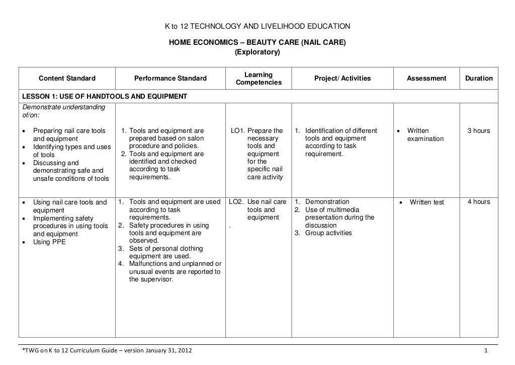 K to 12 TLE Curriculum Guide for Nail Care