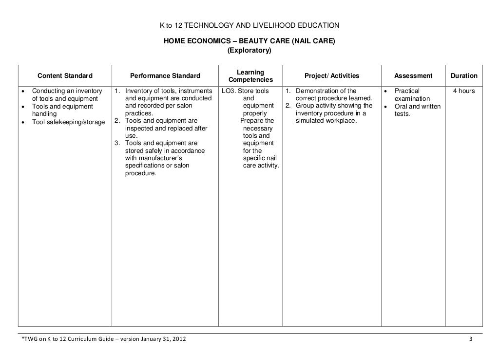 K to 12 TLE Curriculum Guide for Nail Care