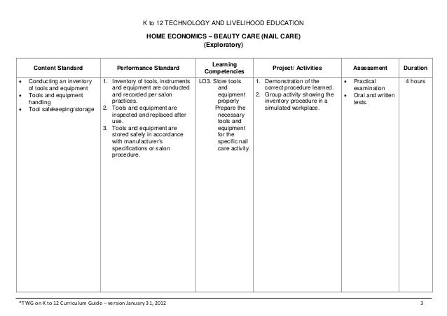 K to 12 TLE Curriculum Guide for Nail Care