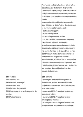 l'entreprise sont comptabilisées à leur valeur
                                      actuelle au jour du transfert de propriété.
                                      Cette valeur est en principe portée au débit du
                                      compte d'immobilisation intéressé par le crédit
                                      du compte 1311 Subventions d'investissement
                                      reçues.
                                      Les comptes d'immobilisations corporelles
                                      sont débités à la date d'entrée des biens dans
                                      le patrimoine de l'entreprise soit :
                                      - de la valeur d'apport ;
                                      - du coût d'acquisition ;
                                      - du coût de production du bien.
                                      Lors des cessions ou des retraits, la valeur
                                      d'entrée des éléments sortis et les
                                      amortissements correspondants sont retirés
                                      des comptes où ils sont inscrits. Le montant
                                      net en résultant est porté au débit du compte
                                      6513 "Valeurs nettes d'amortissements des
                                      immobilisations corporelles cédées".
                                      Simultanément, le compte 7513 "Produits des
                                      cessions des immobilisations corporelles" est
                                      crédité par le débit du compte 3481 "Créances
                                      sur cessions d'immobilisations" ou d'un
                                      compte de trésorerie.


231. Terrains                         231. terrains
2311 Terrains nus                     Les comptes de terrains enregistrent le
2312 Terrains aménagés                montant des terrains dont l'entreprise est
2313 Terrains bâtis                   propriétaire. Suivant leur nature, les terrains
2314 Terrains de gisement             sont enregistrés :
2316 Agencements et aménagements de   - au compte 2311 s'il s'agit de terrains nus
terrains                              sans construction ;
2318 Autres terrains                  - au compte 2312 s'il s'agit de terrains
                                      aménagés ou viabilisés ;
                                      - au compte 2313 s'il s'agit de terrains bâtis
                                      supportant une ou plusieurs constructions ;
 