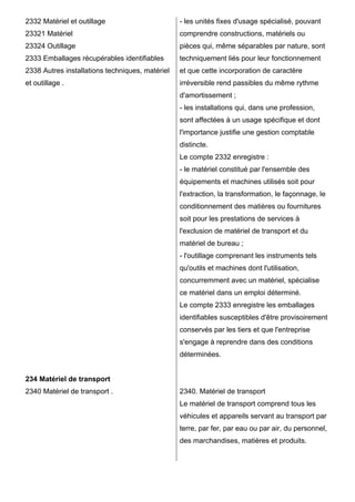 2332 Matériel et outillage                       - les unités fixes d'usage spécialisé, pouvant
23321 Matériel                                   comprendre constructions, matériels ou
23324 Outillage                                  pièces qui, même séparables par nature, sont
2333 Emballages récupérables identifiables       techniquement liés pour leur fonctionnement
2338 Autres installations techniques, matériel   et que cette incorporation de caractère
et outillage .                                   irréversible rend passibles du même rythme
                                                 d'amortissement ;
                                                 - les installations qui, dans une profession,
                                                 sont affectées à un usage spécifique et dont
                                                 l'importance justifie une gestion comptable
                                                 distincte.
                                                 Le compte 2332 enregistre :
                                                 - le matériel constitué par l'ensemble des
                                                 équipements et machines utilisés soit pour
                                                 l'extraction, la transformation, le façonnage, le
                                                 conditionnement des matières ou fournitures
                                                 soit pour les prestations de services à
                                                 l'exclusion de matériel de transport et du
                                                 matériel de bureau ;
                                                 - l'outillage comprenant les instruments tels
                                                 qu'outils et machines dont l'utilisation,
                                                 concurremment avec un matériel, spécialise
                                                 ce matériel dans un emploi déterminé.
                                                 Le compte 2333 enregistre les emballages
                                                 identifiables susceptibles d'être provisoirement
                                                 conservés par les tiers et que l'entreprise
                                                 s'engage à reprendre dans des conditions
                                                 déterminées.


234 Matériel de transport
2340 Matériel de transport .                     2340. Matériel de transport
                                                 Le matériel de transport comprend tous les
                                                 véhicules et appareils servant au transport par
                                                 terre, par fer, par eau ou par air, du personnel,
                                                 des marchandises, matières et produits.
 