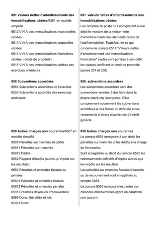 651 Valeurs nettes d'amortissements des        651. valeurs nettes d'amortissements des
immobilisations cédées/6501 en modèle          immobilisations cédées
simplifié                                      Les comptes du poste 651 enregistrent à leur
6512 V N A des immobilisations incorporelles   débit le montant de la valeur nette
cédées                                         d'amortissements des éléments cédés de
6513 V N A des immobilisations corporelles     l'actif immobilisé. Toutefois, en ce qui
cédées                                         concerne le compte 6514 "Valeurs nettes
6514 V N A des immobilisations financières     d'amortissement des immobilisations
cédées ( droits de propriété)                  financières" seules sont portées à son débit
6518 V N A des immobilisations cédées des      les valeurs conférant un droit de propriété
exercices antérieurs                           (poses 251 et 258).


656 Subventions accordées                      656. subventions accordées
6561 Subventions accordées de l'exercice       Les subventions accordées sont des
6568 Subventions accordés des exercices        subventions versées à des tiers dans le
antérieurs                                     propre intérêt de l'entreprise. Elles
                                               comprennent notamment les subventions
                                               accordées à des filiales en difficulté et les
                                               versements à divers organismes d'intérêt
                                               général.


658 Autres charges non courantes/6507 en       658 Autres charges non courantes
modèle simplifié                               Le compte 6581 enregistre à son débit les
6581 Pénalités sur marchés et dédits           pénalités sur marchés et les dédits à la charge
65811 Pénalités sur marchés                    de l'entreprise.
65812 Dédits                                   Sont enregistrés au débit du compte 6582 les
6582 Rappels d'impôts (autres qu'impôts sur    redressements définitifs d'impôts autres que
les résultats)                                 les impôts sur les résultats
6583 Pénalités et amendes fiscales ou          Les pénalités ou amendes fiscales d'assiette
pénales                                        ou de recouvrement sont enregistrés au
65831 Pénalités et amendes fiscales            compte 6583.
65833 Pénalités et amendes pénales             Le compte 6585 enregistre les pertes sur
6585 Créances devenues irrécouvrables          créances irrécouvrables ayant un caractère
6586 Dons, libéralités et lots                 non courant.
65861 Dons
 