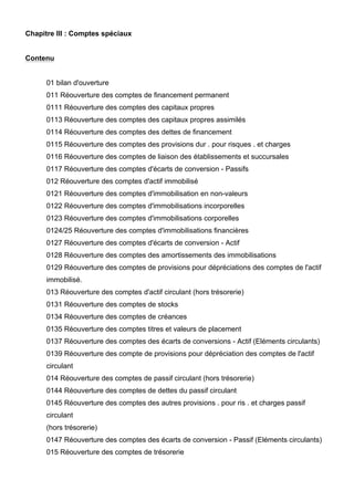 Chapitre III : Comptes spéciaux


Contenu


      01 bilan d'ouverture
      011 Réouverture des comptes de financement permanent
      0111 Réouverture des comptes des capitaux propres
      0113 Réouverture des comptes des capitaux propres assimilés
      0114 Réouverture des comptes des dettes de financement
      0115 Réouverture des comptes des provisions dur . pour risques . et charges
      0116 Réouverture des comptes de liaison des établissements et succursales
      0117 Réouverture des comptes d'écarts de conversion - Passifs
      012 Réouverture des comptes d'actif immobilisé
      0121 Réouverture des comptes d'immobilisation en non-valeurs
      0122 Réouverture des comptes d'immobilisations incorporelles
      0123 Réouverture des comptes d'immobilisations corporelles
      0124/25 Réouverture des comptes d'immobilisations financières
      0127 Réouverture des comptes d'écarts de conversion - Actif
      0128 Réouverture des comptes des amortissements des immobilisations
      0129 Réouverture des comptes de provisions pour dépréciations des comptes de l'actif
      immobilisé.
      013 Réouverture des comptes d'actif circulant (hors trésorerie)
      0131 Réouverture des comptes de stocks
      0134 Réouverture des comptes de créances
      0135 Réouverture des comptes titres et valeurs de placement
      0137 Réouverture des comptes des écarts de conversions - Actif (Eléments circulants)
      0139 Réouverture des compte de provisions pour dépréciation des comptes de l'actif
      circulant
      014 Réouverture des comptes de passif circulant (hors trésorerie)
      0144 Réouverture des comptes de dettes du passif circulant
      0145 Réouverture des comptes des autres provisions . pour ris . et charges passif
      circulant
      (hors trésorerie)
      0147 Réouverture des comptes des écarts de conversion - Passif (Eléments circulants)
      015 Réouverture des comptes de trésorerie
 