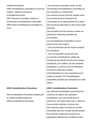 matériel de transport 
2395 Immobilisations corporelles en cours de 
mobilier, matériel de bureau et 
aménagements divers 
2397 Avances et acomptes versés sur 
commandes d'immobilisations corporelles 
2398 Autres immobilisations corporelles en 
cours 
- les avances et acomptes versés sur des 
commandes d'immobilisations corporelles qui 
sont imputées au compte 2397. 
Les avances sont les sommes versées avant 
tout commencement d'exécution de 
commandes ou en dépassement de la valeur 
des fournitures déjà faites ou des travaux déjà 
exécutés. 
Les acomptes sont les sommes versées sur 
justification d'exécution partielle des 
commandes. 
Les immobilisations corporelles en cours 
peuvent avoir pour origine : 
- soit une production par les moyens propres 
de l'entreprise ; 
- soit une acquisition auprès des tiers. 
Le coût des immobilisations créées par 
l'entreprise est calculé soit dans les comptes 
analytiques, soit à défaut, par des procédés 
statistiques. Le coût de ces immobilisations 
est porté au débit des comptes 
d'immobilisations en cours concernés par le 
crédit du compte 7143 "Immobilisations 
corporelles produites par l'entreprise pour elle-même". 
24/25. Immobilisations financières 
240 Immobilisations financières (valable pour 
le modèle simplifié seulement) 
2400 Immobilisations financières 
24/25. immobilisations financières 
Les créances immobilisées comprennent les 
créances non liées à des opérations 
d'exploitation, qui à leur entrée dans le 
patrimoine, sont présumées avoir un délai de 
recouvrement supérieur à douze mois. 
Ces créances restent inscrites de manière 
irréversible dans leur compte d'entrée jusqu'à 
leur extinction totale sauf événement ou 
appréciation affectant les conditions de leur 
 