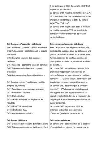 346 Comptes d'associés - débiteurs 
3461 Associés - comptes d'apport en société 
3462 Actionnaires - capital souscrit et appelé 
non versé 
3463 Comptes courants des associés 
débiteurs 
3464 Associés - opérations faites en commun 
3467 Créances rattachées aux comptes 
d'associés 
3468 Autres comptes d'associés débiteurs 
347 Débiteurs divers (valable pour modèle 
simplifié seulement) 
3471 Fournisseurs - avances et acomptes 
3473 Personnel - débiteur 
3475 Etat - débiteur 
34753 Etat - acomptes sur impôts sur les 
résultats 
34755 Etat TVA récupérable 
34756 Etat crédit TVA 
3478 Autres débiteurs divers 
348 Autres débiteurs 
3481 Créances sur cessions d'immobilisations 
3482 Créances sur cessions d'éléments d'actif 
Il est soldé par le débit du compte 4453 "Etat, 
impôts sur les résultats". 
Le compte 3455 reçoit le montant de la T.V.A. 
récupérable au titre des immobilisations et des 
charges. Il est soldé par le débit du compte 
4456 "Etat, TVA due". 
Le compte 3456 reçoit à son débit le montant 
du crédit éventuel de TVA par le crédit du 
compte 4456 lorsque le solde de celui-ci 
devient débiteur. 
346. comptes d'associés débiteurs 
Pour l'application des dispositions du PCGE, 
sont réputés associés ceux qui détiennent une 
part du capital des sociétés sous toutes leurs 
formes, (sociétés de capitaux, sociétés en 
participation, sociétés de personnes, sociétés 
de fait etc...). 
Le compte 3461 est débité du montant de la 
promesse d'apport (en numéraire ou en 
nature) faite par les associés par le crédit du 
compte 1111 "Capital social". Il est crédité par 
le débit des comptes retraçant les apports. 
Le compte 3462 est débité par le crédit du 
compte 1119 "Actionnaires, capital souscrit 
non appelé" lors des appels successifs du 
capital ; il est crédité, lors de la réalisation de 
l'apport par le débit des comptes d'actif ou de 
passif concernés. 
Le compte 3467 reçoit à son débit les 
créances rattachées à des comptes 
d'associés (produits à recevoir etc...) 
348. autres débiteurs 
Le compte 3481 est débité lors de la cession 
d'immobilisations, du prix de cession, par le 
 