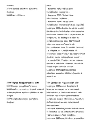 circulant 
3487 Créances rattachées aux autres 
débiteurs 
3488 Divers débiteurs 
349 Comptes de régularisation - actif 
3491 Charges constatées d'avances 
3493 Intérêts courus et non échus à percevoir 
3495 Comptes de répartition périodique des 
charges 
3497 Comptes transitoires ou d'attente - 
débiteurs 
crédit : 
- du compte 7512 s'il s'agit d'une 
immobilisation incorporelle ; 
- du compte 7513 s'il s'agit d'une 
immobilisation corporelle ; 
- du compte 7514 s'il s'agit d'une 
immobilisation financière (droits de propriété). 
Le compte 3482 est débité du prix de cession 
des éléments d'actif circulant. Concernant les 
cessions de titres et valeurs de placement, le 
compte 3482 est débité par le crédit du 
compte intéressé du poste 350 "Titres et 
valeurs de placement" pour le prix 
d'acquisition des titres. Pour solder l'écriture : 
- le compte 6385 "Charges nettes sur 
cessions de titres et valeurs de placement" est 
débité en cas de moins-value de cession ; 
- le compte 7385 "Produits nets sur cessions 
de titres et valeurs de placement" est crédité 
en cas de plus-value de cession. 
Le compte 3487 reçoit les créances 
rattachées aux autres débiteurs (produits à 
recevoir etc...), 
349. Comptes de régularisation actif 
Le compte 3491 permet de rattacher à 
l'exercice les charges qui le concernent 
effectivement, et celles-là seulement. Il est 
débité en fin d'exercice par le crédit des 
comptes de charges intéressés. A l'ouverture 
de l'exercice suivant, ces écritures sont 
contre-passées. 
Le compte 3493 enregistre les intérêts courus 
et non échus sur les prêts et autres créances 
y compris ceux de l'actif immobilisé. 
Le compte 3495 enregistre les charges et les 
 