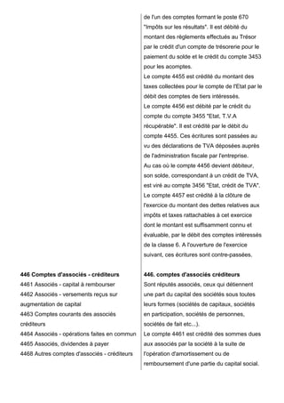446 Comptes d'associés - créditeurs 
4461 Associés - capital à rembourser 
4462 Associés - versements reçus sur 
augmentation de capital 
4463 Comptes courants des associés 
créditeurs 
4464 Associés - opérations faites en commun 
4465 Associés, dividendes à payer 
4468 Autres comptes d'associés - créditeurs 
de l'un des comptes formant le poste 670 
"Impôts sur les résultats". Il est débité du 
montant des règlements effectués au Trésor 
par le crédit d'un compte de trésorerie pour le 
paiement du solde et le crédit du compte 3453 
pour les acomptes. 
Le compte 4455 est crédité du montant des 
taxes collectées pour le compte de l'Etat par le 
débit des comptes de tiers intéressés. 
Le compte 4456 est débité par le crédit du 
compte du compte 3455 "Etat, T.V.A 
récupérable". Il est crédité par le débit du 
compte 4455. Ces écritures sont passées au 
vu des déclarations de TVA déposées auprès 
de l'administration fiscale par l'entreprise. 
Au cas où le compte 4456 devient débiteur, 
son solde, correspondant à un crédit de TVA, 
est viré au compte 3456 "Etat, crédit de TVA". 
Le compte 4457 est crédité à la clôture de 
l'exercice du montant des dettes relatives aux 
impôts et taxes rattachables à cet exercice 
dont le montant est suffisamment connu et 
évaluable, par le débit des comptes intéressés 
de la classe 6. A l'ouverture de l'exercice 
suivant, ces écritures sont contre-passées. 
446. comptes d'associés créditeurs 
Sont réputés associés, ceux qui détiennent 
une part du capital des sociétés sous toutes 
leurs formes (sociétés de capitaux, sociétés 
en participation, sociétés de personnes, 
sociétés de fait etc...). 
Le compte 4461 est crédité des sommes dues 
aux associés par la société à la suite de 
l'opération d'amortissement ou de 
remboursement d'une partie du capital social. 
 