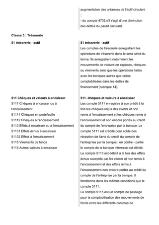 augmentation des créances de l'actif circulant 
; 
- du compte 4702 s'il s'agit d'une diminution 
des dettes du passif circulant. 
Classe 5 : Trésorerie 
51 trésorerie - actif 
511 Chèques et valeurs à encaisser 
5111 Chèques à encaisser ou à 
l'encaissement 
51111 Chèques en portefeuille 
51112 Chèques à l'encaissement 
5113 Effets à encaisser ou à l'encaissement 
51131 Effets échus à encaisser 
51132 Effets à l'encaissement 
5115 Virements de fonds 
5118 Autres valeurs à encaisser 
51 trésorerie - actif 
Les comptes de trésorerie enregistrent les 
opérations de trésorerie dans le sens strict du 
terme. Ils enregistrent notamment les 
mouvements de valeurs en espèces, chèques 
ou virements ainsi que les opérations faites 
avec les banques autres que celles 
comptabilisées dans les dettes de 
financement (rubrique 14). 
511. chèques et valeurs à encaisser 
Les compte 5111 enregistre à son crédit à la 
fois les chèques reçus des clients et non 
remis à l'encaissement et les chèques remis à 
l'encaissement et non encore portés au crédit 
du compte de l'entreprise par la banque. Le 
compte 5111 est crédité pour solde des 
réception de l'avis du crédit du compte de 
l'entreprise par la banque ; en contre - partie 
le compte de la banque intéressé est débité. 
Le compte 5113 est débité à la fois des effets 
échus acceptés par les clients et non remis à 
l'encaissement et des effets remis à 
l'encaissement non encore portés au crédit du 
compte de l'entreprise par la banque. Il 
fonctionne dans les mêmes conditions que le 
compte 5111. 
Le compte 5115 est un compte de passage 
pour la comptabilisation des mouvements de 
fonds entre les différents comptes de 
 