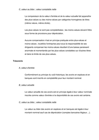 C. valeur au bilan : valeur comptable nette 
La comparaison de la valeur d'entrée et de la valeur actuelle fait apparaître 
des plus-values ou des moins-values par catégories homogènes de titres 
(même nature, même droits). 
Les plus-values ne sont pas comptabilisées ; les moins-values doivent l’être 
sous forme de provisions pour dépréciation. 
Aucune compensation n'est en principe pratiquée entre plus-values et 
moins-values ; toutefois l’entreprise peut sous la responsabilité de ses 
dirigeants compenser les moins-values résultant d'une baisse paraissant 
anormale et momentanée par les plus-values constatées sur d'autres titres 
et dans la limite de ces plus-values. 
Trésorerie 
A. valeur d'entrée 
Conformément au principe du coût historique, les avoirs en espèces et en 
banques sont inscrits en comptabilité pour leur montant nominal. 
B. valeur actuelle 
La valeur actuelle de ces avoirs est en principe égale à leur valeur nominale 
inscrite comme valeur d'entrée si la disponibilité de ces avoirs est certaine. 
C. valeur au bilan : valeur comptable nette 
La valeur au bilan des avoirs en espèces et en banques est égale à leur 
montant nominal sauf cas de dépréciation (comptes bancaires litigieux ...). 
 