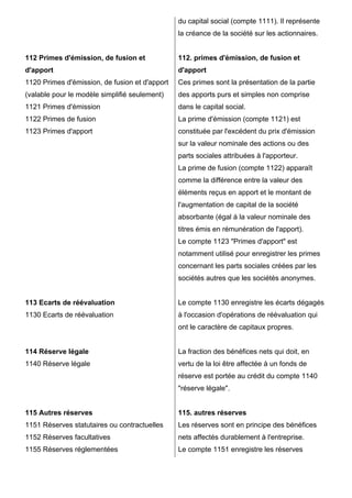 112 Primes d'émission, de fusion et 
d'apport 
1120 Primes d'émission, de fusion et d'apport 
(valable pour le modèle simplifié seulement) 
1121 Primes d'émission 
1122 Primes de fusion 
1123 Primes d'apport 
113 Ecarts de réévaluation 
1130 Ecarts de réévaluation 
114 Réserve légale 
1140 Réserve légale 
115 Autres réserves 
1151 Réserves statutaires ou contractuelles 
1152 Réserves facultatives 
1155 Réserves réglementées 
du capital social (compte 1111). Il représente 
la créance de la société sur les actionnaires. 
112. primes d'émission, de fusion et 
d'apport 
Ces primes sont la présentation de la partie 
des apports purs et simples non comprise 
dans le capital social. 
La prime d'émission (compte 1121) est 
constituée par l'excédent du prix d'émission 
sur la valeur nominale des actions ou des 
parts sociales attribuées à l'apporteur. 
La prime de fusion (compte 1122) apparaît 
comme la différence entre la valeur des 
éléments reçus en apport et le montant de 
l'augmentation de capital de la société 
absorbante (égal à la valeur nominale des 
titres émis en rémunération de l'apport). 
Le compte 1123 "Primes d'apport" est 
notamment utilisé pour enregistrer les primes 
concernant les parts sociales créées par les 
sociétés autres que les sociétés anonymes. 
Le compte 1130 enregistre les écarts dégagés 
à l'occasion d'opérations de réévaluation qui 
ont le caractère de capitaux propres. 
La fraction des bénéfices nets qui doit, en 
vertu de la loi être affectée à un fonds de 
réserve est portée au crédit du compte 1140 
"réserve légale". 
115. autres réserves 
Les réserves sont en principe des bénéfices 
nets affectés durablement à l'entreprise. 
Le compte 1151 enregistre les réserves 
 