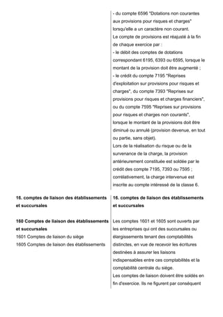 - du compte 6596 "Dotations non courantes 
aux provisions pour risques et charges" 
lorsqu'elle a un caractère non courant. 
Le compte de provisions est réajusté à la fin 
de chaque exercice par : 
- le débit des comptes de dotations 
correspondant 6195, 6393 ou 6595, lorsque le 
montant de la provision doit être augmenté ; 
- le crédit du compte 7195 "Reprises 
d'exploitation sur provisions pour risques et 
charges", du compte 7393 "Reprises sur 
provisions pour risques et charges financiers", 
ou du compte 7595 "Reprises sur provisions 
pour risques et charges non courants", 
lorsque le montant de la provisions doit être 
diminué ou annulé (provision devenue, en tout 
ou partie, sans objet). 
Lors de la réalisation du risque ou de la 
survenance de la charge, la provision 
antérieurement constituée est soldée par le 
crédit des compte 7195, 7393 ou 7595 ; 
corrélativement, la charge intervenue est 
inscrite au compte intéressé de la classe 6. 
16. comptes de liaison des établissements 
et succursales 
160 Comptes de liaison des établissements 
et succursales 
1601 Comptes de liaison du siège 
1605 Comptes de liaison des établissements 
16. comptes de liaison des établissements 
et succursales 
Les comptes 1601 et 1605 sont ouverts par 
les entreprises qui ont des succursales ou 
élargissements tenant des comptabilités 
distinctes, en vue de recevoir les écritures 
destinées à assurer les liaisons 
indispensables entre ces comptabilités et la 
comptabilité centrale du siège. 
Les comptes de liaison doivent être soldés en 
fin d'exercice. Ils ne figurent par conséquent 
 