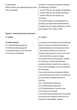 de participation                               provision, le compte de provisions intéressé
2958 Provisions pour dépréciation des autres   est débité par le crédit du :
titres immobilisés                             - compte 7194 pour les reprises d'exploitation;
                                               - compte 7392 pour les reprises financières ;
                                               - compte 7596 pour les reprises non
                                               courantes.
                                               A la date de cession de l'immobilisation, la
                                               provision pour dépréciation antérieurement
                                               constituée est en principe soldée par le crédit
                                               des comptes 7194, 7392 ou 7596.

Classe 3 : Actif circulant Hors trésorerie

31. stocks                                     31. stocks


311 Marchandises                               Les stocks sont constitués par l'ensemble des
3111 Marchandises (groupe A)                   biens ou services qui interviennent dans le
3112 Marchandises (groupe B)                   cycle d'exploitation de l'entreprise pour être :
3116 Marchandises en cours de route            - soit vendus en l'état ou au terme d'un
3118 Autres marchandises                       processus de production à venir ou en cours ;
                                               - soit consommés au premier usage.
                                               Ils comprennent les marchandises, matières
                                               ou fournitures, produits intermédiaires,
                                               produits résiduels, produits finis, produits en
                                               cours et les emballages, qui sont la propriété
                                               de l'entreprise.
                                               Il est recommandé aux entreprises d'établir
                                               une nomenclature des stocks en se référant à
                                               la nomenclature officielle des biens et
                                               services.
                                               3111. Marchandises (groupe A)
                                               3112. Marchandises (groupe B)
                                               3116. Marchandises en cours de route
                                               3118. Autres marchandise
                                               Les marchandises représentent tous les biens
                                               et services que l'entreprise achète pour les
                                               revendre en l'état (objets, matières,
 