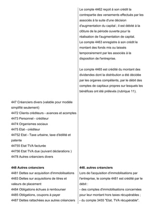 Le compte 4462 reçoit à son crédit la
                                                contrepartie des versements effectués par les
                                                associés à la suite d'une décision
                                                d'augmentation du capital ; il est débité à la
                                                clôture de la période ouverte pour la
                                                réalisation de l'augmentation de capital.
                                                Le compte 4463 enregistre à son crédit le
                                                montant des fonds mis ou laissés
                                                temporairement par les associés à la
                                                disposition de l'entreprise.


                                                Le compte 4465 est crédité du montant des
                                                dividendes dont la distribution a été décidée
                                                par les organes compétents, par le débit des
                                                comptes de capitaux propres sur lesquels les
                                                bénéfices ont été prélevés (rubrique 11).


447 Créanciers divers (valable pour modèle
simplifié seulement)
4472 Clients créditeurs - avances et acomptes
4473 Personnel - créditeur
4474 Organismes sociaux
4475 Etat - créditeur
44752 Etat - Taxe urbaine, taxe d'édilité et
patente
44755 Etat TVA facturée
44756 Etat TVA due (suivant déclarations )
4478 Autres créanciers divers


448 Autres créanciers                           448. autres créanciers
4481 Dettes sur acquisition d'immobilisations   Lors de l'acquisition d'immobilisations par
4483 Dettes sur acquisitions de titres et       l'entreprise, le compte 4481 est crédité par le
valeurs de placement                            débit :
4484 Obligations échues à rembourser            - des comptes d'immobilisations concernées
4485 Obligations, coupons à payer               pour leur montant hors taxes récupérables ;
4487 Dettes rattachées aux autres créanciers    - du compte 3455 "Etat, TVA récupérable".
 