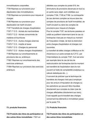 immobilisations corporelles                    débitées aux comptes du poste 619, les
7194 Reprises sur provisions pour              diminutions de provisions devenues en tout ou
dépréciation des immobilisations               en partie sans objet, sont créditées aux
7195 Reprises sur provisions pour risques et   comptes 7194, 7195 et 7196. La contrepartie
charges                                        de ces derniers comptes se trouve dans les
7196 Reprises sur provisions pour              comptes de provisions de l'actif immobilisé, de
dépréciation de l'actif circulant              l'actif circulant ou dans les comptes de
7197 Transferts de charges d'exploitation      provisions pour risques et charges.
71971 T C E - Achats de marchandises           Pour le compte 7197, les écritures passées en
71972 T C E - Achats consommés de              crédit se justifient notamment dans le cas où
matières et fournitures                        l'entreprise n'est pas en mesure au moment
71973 T C E - Autres charges externes          de l'imputation initiale, de faire la distinction
71975 T C E - Impôts et taxes                  entre charges d'exploitation et charges non
71976 T C E - Charges du personnel             courantes.
71978 T C E - Autres charges d'exploitation    Le transfert de telles charges s'effectue en fin
7198 Reprises sur amortissements et            d'exercice à un autre compte du C.P.C. par
provisions des ex; antérieurs                  l'intermédiaire du compte 7197. Il en est ainsi
71981 Reprises sur amortissements des          par exemple dans le cas de lois de
exercices antérieurs                           restructuration de l'entreprise dont le montant
71984 Reprises sur provisions des exercices    est transféré de l'exploitation dans le non
antérieurs                                     courant (à l'aide de comptabilité analytique ou
                                               calculs statistiques etc...).
                                               Il convient de préciser que la technique de
                                               transferts de charges n'est pas à employer
                                               pour les erreurs d'imputation de charges ou
                                               les opérations qui peuvent être imputées
                                               directement aux comptes du bilan (cas de
                                               charges affectables directement aux tiers).
                                               Il est rappelé que le transfert des charges
                                               concernant les éléments à immobiliser passe
                                               par le poste 714.

73. produits financiers                        73. Produits financiers


732 Produits des titres de participation et    732 Produits des titres de participation et
des autres titres immobilisés / 7301 en        des autres titres immobilisés
 