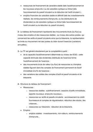 •   ressources de financement de caractère stable (tels l’autofinancement et
       les nouveaux emprunts ) ou de caractère cyclique ou fortuit (tels
       l’accroissement du passif circulant ou la réduction de l’actif circulant ) ;
   •   emplois financiers de caractère stable et définitif (tels les investissements
       réalisés, les remboursements d'emprunts, ou les distributions de
       dividendes) ou de caractère cyclique ou fortuit (tels l’accroissement de
       l’actif circulant ou la réduction du passif circulant).


2 - Le tableau de financement représente des mouvements bruts (ou flux) au
niveau des emplois et des ressources stables ; au niveau des autres postes, qui
concernent les actifs et passif circulants ainsi que la trésorerie, la représentation
se limite au mouvement net des postes du bilan durant l’exercice (variations
annuelles).


3 - Le TF est généré directement par la comptabilité à partir :
   •   de la capacité d'autofinancement déterminée au niveau de l’ESG ; cette
       capacité diminuée des dividendes distribués de l’exercice forme
       l’autofinancement de l’exercice ;
   •   des mouvements bruts de valeur (ou flux) de ressources ou d'emplois
       stables figurant dans les comptes de financement permanent et d'actif
       immobilisé à la fin de l’exercice ;
   •   des variations des soldes des comptes d'actif et passif circulants et de
       trésorerie.


4 - Structure du tableau de financement :
   •   Ressources :
          o ressources stables : autofinancement, cessions d'actifs immobilisés,
              apports nouveaux, emprunts nouveaux...
          o ressources sur actifs et passifs circulants : accroissement du crédit
              fournisseurs et comptes de régularisation, réduction des stocks, des
              créances...
          o ressources sur trésorerie : réduction de la trésorerie.
   •   Emplois :
          o emplois stables : investissements, non-valeurs, remboursements
              d'emprunts...
 