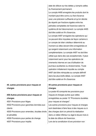 date de clôture sur les dettes y compris celles
du financement permanent.
Le compte 4495 enregistre les produits dont le
montant peut être connu ou fixé d'avance
avec une précision suffisante et qu'on décide
de répartir par fractions égales entre les
périodes comptables de l'exercice selon le
système dit de l'abonnement. Le compte 4495
doit être soldé en fin d'exercice.
Le compte 4497 enregistre les opérations qui
ne peuvent être imputées de façon certaine à
un compte de bilan créditeur déterminé au
moment où elles doivent être enregistrées et
qui exigent notamment une information
complémentaire. Le compte 4497 ne doit être
utilisé que dans des cas exceptionnels. Il peut
notamment servir pour les opérations de
virements internes en cas d'utilisation de
journaux auxiliaires ou divisionnaires. Toute
opération initialement imputée au compte
4497 doit être réimputée au compte définitif
dans les plus brefs délais. Le compte 4497
doit être soldé en fin d'exercice
45. autres provisions pour risques et

45 autres provisions pour risques et

charges

charges
Le poste 45 comporte les provisions pour

450 Autres provisions pour risques et

risques et charges autres que celles

charges

enregistrées au poste 15 "Provisions durables

4501 Provisions pour litiges

pour risques et charges".

4502 Provisions pour garanties données aux

Les autres provisions pour risques et charges

clients

sont destinées à faire face à des risques ou à

4505 Provisions pour amendes, doubles droits des charges dont on prévoit la réalisation
et pénalités

dans un délai inférieur ou égal à douze mois à

4506 Provisions pour pertes de change

la date de clôture de l'exercice.

4507 Provisions pour impôts

Lors de la constitution d'une provision non

 