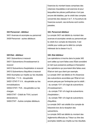 343 Personnel - débiteur
3431 Avances et acomptes au personnel
3438 Personnel - autres débiteurs
345 Etat - débiteur
3451 Subventions à recevoir
34511 Subventions d'investissement à
recevoir
34512 Subventions d'exploitation à recevoir
34513 Subventions d'équilibre à recevoir
3453 Acomptes sur impôts sur les résultats
3455 Etat - T V A . récupérable
34551 ETAT-T V A . récupérable sur les
immobilisations
34552 ETAT- TVA . récupérable sur les
charges
3456 ETAT - Crédit de TVA ( suivant
déclarations)
3458 ETAT - Autres comptes débiteurs
l'exercice du montant taxes comprises des
créances imputables à cet exercice et pour
lesquelles les pièces justificatives n'ont pas
encore été établies, par le crédit des comptes
concernés des classes 4 et 7. A l'ouverture de
l'exercice suivant, ces écritures sont contre-
passées.
343. Personnel débiteur
Le compte 3431 est débité du montant des
avances et acomptes versés au personnel par
le crédit d'un compte de trésorerie. Il est
crédité pour solde par le débit du compte
intéressé de la classe 4 ou 5.
345. Etat débiteur
Les opérations à inscrire dans le poste 345
sont celles qui sont faites avec l'Etat considéré
en tant que puissance publique à l'exception
des opérations qui pourraient être faites avec
l'Etat en tant que client par exemple.
Le compte 3451 est débité en fin d'exercice
des subventions accordées par l'Etat et non
encore perçues par l'entreprise par le crédit :
- du compte 1311 s'il s'agit de subventions
d'investissement ;
- du compte 7161 s'il s'agit de subventions
d'exploitation ;
- du compte 7561 s'il s'agit de subventions
d'équilibre.
Le compte 3451 est crédité d'un compte de
trésorerie lors de la réception des
subventions.
Le compte 3453 est débité du montant des
règlements effectués au Trésor au titre des
acomptes relatifs aux impôts sur les résultats.
 