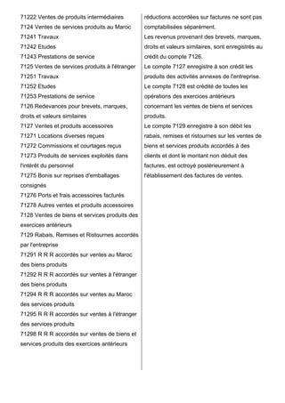 71222 Ventes de produits intermédiaires
7124 Ventes de services produits au Maroc
71241 Travaux
71242 Etudes
71243 Prestations de service
7125 Ventes de services produits à l'étranger
71251 Travaux
71252 Etudes
71253 Prestations de service
7126 Redevances pour brevets, marques,
droits et valeurs similaires
7127 Ventes et produits accessoires
71271 Locations diverses reçues
71272 Commissions et courtages reçus
71273 Produits de services exploités dans
l'intérêt du personnel
71275 Bonis sur reprises d'emballages
consignés
71276 Ports et frais accessoires facturés
71278 Autres ventes et produits accessoires
7128 Ventes de biens et services produits des
exercices antérieurs
7129 Rabais, Remises et Ristournes accordés
par l'entreprise
71291 R R R accordés sur ventes au Maroc
des biens produits
71292 R R R accordés sur ventes à l'étranger
des biens produits
71294 R R R accordés sur ventes au Maroc
des services produits
71295 R R R accordés sur ventes à l'étranger
des services produits
71298 R R R accordés sur ventes de biens et
services produits des exercices antérieurs
réductions accordées sur factures ne sont pas
comptabilisées séparément.
Les revenus provenant des brevets, marques,
droits et valeurs similaires, sont enregistrés au
crédit du compte 7126.
Le compte 7127 enregistre à son crédit les
produits des activités annexes de l'entreprise.
Le compte 7128 est crédité de toutes les
opérations des exercices antérieurs
concernant les ventes de biens et services
produits.
Le compte 7129 enregistre à son débit les
rabais, remises et ristournes sur les ventes de
biens et services produits accordés à des
clients et dont le montant non déduit des
factures, est octroyé postérieurement à
l'établissement des factures de ventes.
 