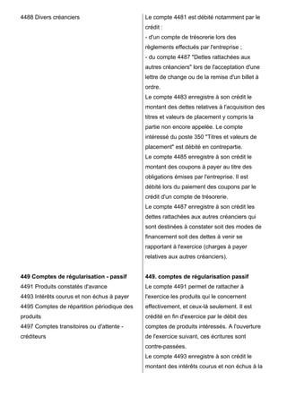4488 Divers créanciers
449 Comptes de régularisation - passif
4491 Produits constatés d'avance
4493 Intérêts courus et non échus à payer
4495 Comptes de répartition périodique des
produits
4497 Comptes transitoires ou d'attente -
créditeurs
Le compte 4481 est débité notamment par le
crédit :
- d'un compte de trésorerie lors des
règlements effectués par l'entreprise ;
- du compte 4487 "Dettes rattachées aux
autres créanciers" lors de l'acceptation d'une
lettre de change ou de la remise d'un billet à
ordre.
Le compte 4483 enregistre à son crédit le
montant des dettes relatives à l'acquisition des
titres et valeurs de placement y compris la
partie non encore appelée. Le compte
intéressé du poste 350 "Titres et valeurs de
placement" est débité en contrepartie.
Le compte 4485 enregistre à son crédit le
montant des coupons à payer au titre des
obligations émises par l'entreprise. Il est
débité lors du paiement des coupons par le
crédit d'un compte de trésorerie.
Le compte 4487 enregistre à son crédit les
dettes rattachées aux autres créanciers qui
sont destinées à constater soit des modes de
financement soit des dettes à venir se
rapportant à l'exercice (charges à payer
relatives aux autres créanciers).
449. comptes de régularisation passif
Le compte 4491 permet de rattacher à
l'exercice les produits qui le concernent
effectivement, et ceux-là seulement. Il est
crédité en fin d'exercice par le débit des
comptes de produits intéressés. A l'ouverture
de l'exercice suivant, ces écritures sont
contre-passées.
Le compte 4493 enregistre à son crédit le
montant des intérêts courus et non échus à la
 