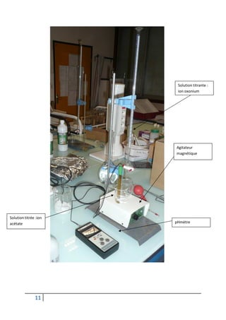 Solution titrante :
                        ion oxonium




                       Agitateur
                       magnétique




Solution titrée :ion
acétate                pHmètre




               11
 