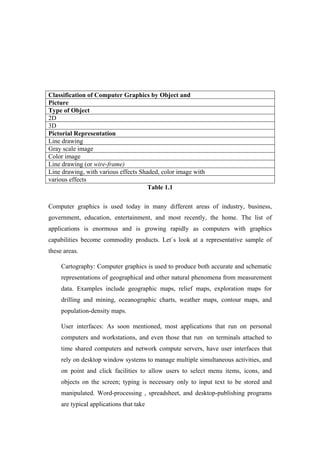 Cg Notes Class Cg notes | PDF