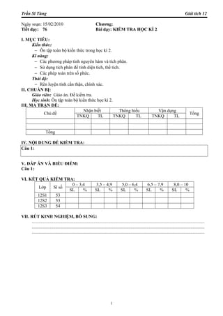 Trần Sĩ Tùng Giải tích 12
Ngày soạn: 15/02/2010 Chương:
Tiết dạy: 76 Bài dạy: KIỂM TRA HỌC KÌ 2
I. MỤC TIÊU:
Kiến thức:
− Ôn tập toàn bộ kiến thức trong học kì 2.
Kĩ năng:
− Các phương pháp tính nguyên hàm và tích phân.
− Sử dụng tích phân để tính diện tích, thể tích.
− Các phép toán trên số phức.
Thái độ:
− Rèn luyện tính cẩn thận, chính xác.
II. CHUẨN BỊ:
Giáo viên: Giáo án. Đề kiểm tra.
Học sinh: Ôn tập toàn bộ kiến thức học kì 2.
III. MA TRẬN ĐỀ:
Chủ đề
Nhận biết Thông hiểu Vận dụng
Tổng
TNKQ TL TNKQ TL TNKQ TL
Tổng
IV. NỘI DUNG ĐỀ KIỂM TRA:
Câu 1:
V. ĐÁP ÁN VÀ BIỂU ĐIỂM:
Câu 1:
VI. KẾT QUẢ KIỂM TRA:
Lớp Sĩ số
0 – 3,4 3,5 – 4,9 5,0 – 6,4 6,5 – 7,9 8,0 – 10
SL % SL % SL % SL % SL %
12S1 53
12S2 53
12S3 54
VII. RÚT KINH NGHIỆM, BỔ SUNG:
.........................................................................................................................................................
.........................................................................................................................................................
.........................................................................................................................................................
1
 