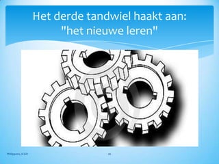 Het derde tandwiel haakt aan:
                        "het nieuwe leren"




Philippens, ICGO                 26
 