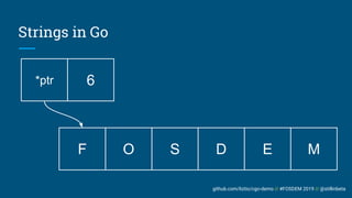 github.com/liztio/cgo-demo // #FOSDEM 2019 // @stillinbeta
F O S D E M
*ptr 6
Strings in Go
 