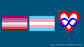 github.com/liztio/cgo-demo // #FOSDEM 2019 // @stillinbeta
 