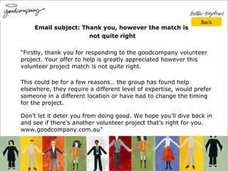 Email subject: Thank you, however the match is  not quite right   “ Firstly, thank you for responding to the goodcompany volunteer project. Your offer to help is greatly appreciated however this volunteer project match is not quite right.  This could be for a few reasons… the group has found help elsewhere, they require a different level of expertise, would prefer someone in a different location or have had to change the timing for the project.  Don’t let it deter you from doing good. We hope you’ll dive back in and see if there’s another volunteer project that’s right for you. www.goodcompany.com.au” Back 