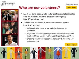 Who are our volunteers? Most are time-poor, white collar professionals looking for one-off projects, with the exception of ongoing board/committee roles They work full-time or are self-employed in diverse industries and are Individuals who come to our website that want to  ‘give back’  Employees of our corporate partners – both individuals and small and large teams – with access to paid volunteer leave Checking volunteering opportunities every 1-2 months - not daily or weekly Topic menu Next > < Back 