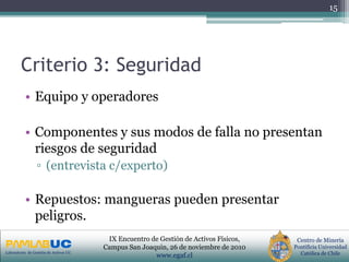 PRIMERAS JORNADAS DE GESTION DE ACTIVOS & EFICIENCIA
ENERGETICA
GEDAEFE 2008Laboratorio de Gestión de Activos UC
Centro de Minería
Pontificia Universidad
Católica de Chile
IX Encuentro de Gestión de Activos Físicos,
Campus San Joaquin, 26 de noviembre de 2010
www.egaf.cl
Criterio 3: Seguridad
• Equipo y operadores
• Componentes y sus modos de falla no presentan
riesgos de seguridad
▫ (entrevista c/experto)
• Repuestos: mangueras pueden presentar
peligros.
15
 