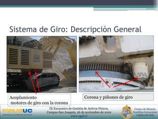 PRIMERAS JORNADAS DE GESTION DE ACTIVOS & EFICIENCIA
ENERGETICA
GEDAEFE 2008Laboratorio de Gestión de Activos UC
Centro de Minería
Pontificia Universidad
Católica de Chile
IX Encuentro de Gestión de Activos Físicos,
Campus San Joaquin, 26 de noviembre de 2010
www.egaf.cl
Sistema de Giro: Descripción General
Corona y piñones de giroAcoplamiento
motores de giro con la corona
 